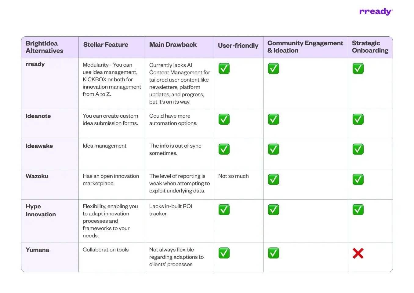 corporate-innovation-tools