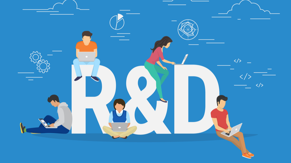 The Importance Of R D In Corporate Innovation